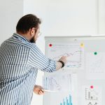 The Economics Behind Fuel Price and Car Sales Trends